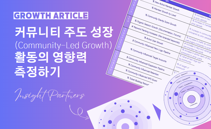 커뮤니티 주도 성장(Community-Led Growth) 액션의 영향력 측정하기